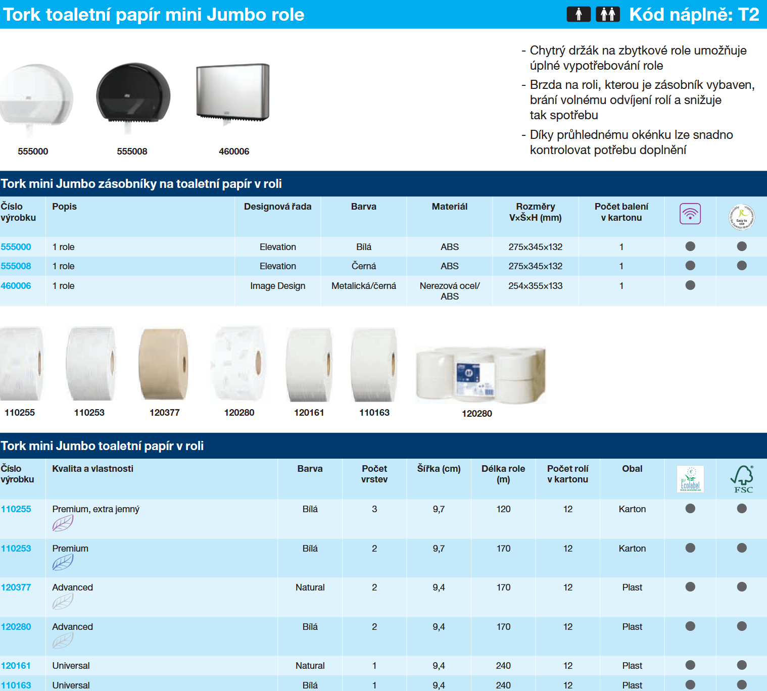 Screenshot 2025-08-16 at 15-18-07 tork-product-catalog-2024-cz.pdf